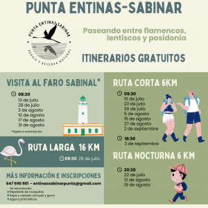 Hiking Routes in Punta Entinas